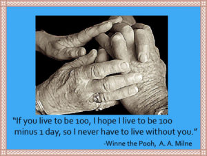 Quotes by Winnie the Pooh