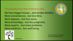 Bigger Houses and Smaller Families